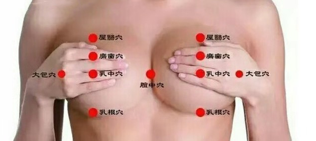 中频乳腺治疗仪教您乳腺保养