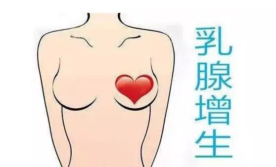 中频乳腺治疗辅助治疗乳腺增生