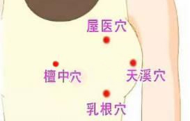 乳腺增生怎么办？